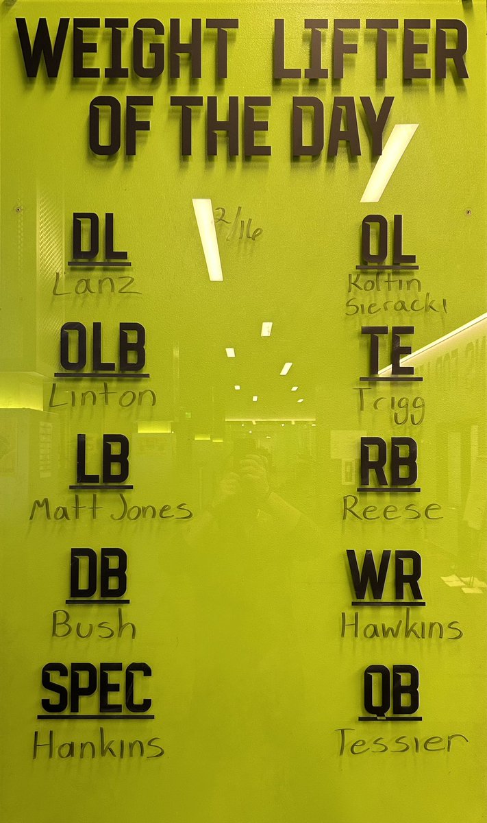 Baylor Football Strength & Conditioning tweet media