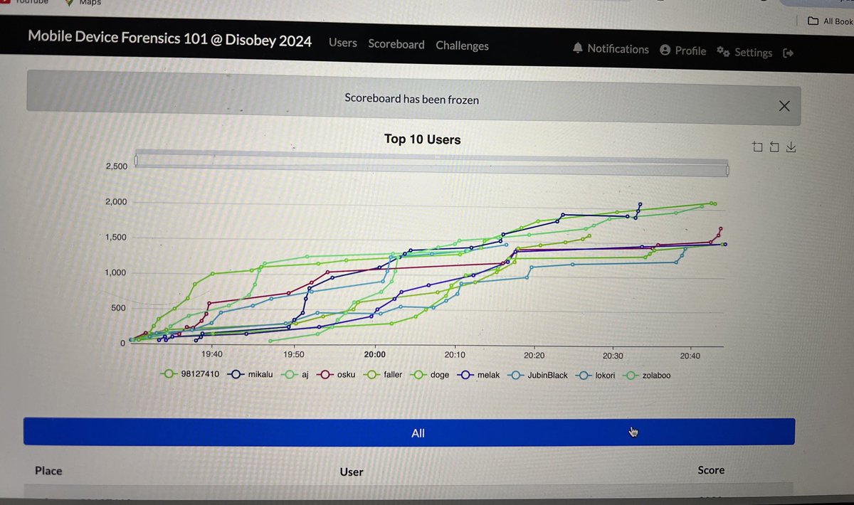 Antti Virtanen tweet media
