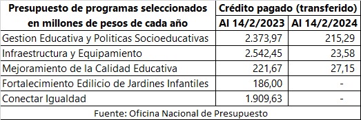 Defensoría de los Derechos de NNyA tweet media