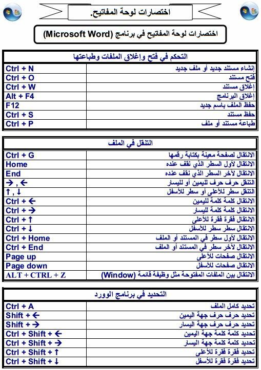 احفظها بالمفضله وتابع معي ❤️

إذا تبي جهاز سريع؛ إحفظ هذي الإختصارات وطبقها فوراً ومنها:

Win+E: فتح متصفح الملفات
Win+L: قفل الجهاز

وغيرها من الإختصارات المهمة،، فضلها وتابع