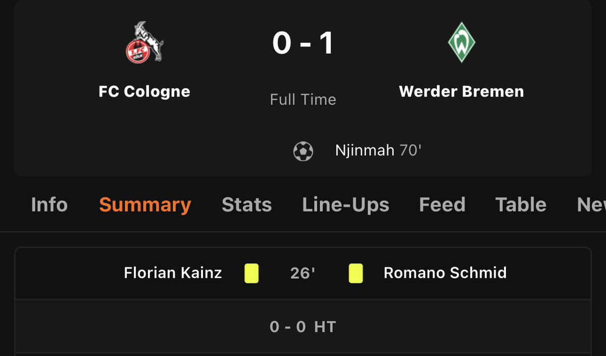 WEFOOTBALL777's tweet photo. BUNDESLIGA MD22
Fri 16 Feb 19:30 UKT - Cologne vs Werder Bremen full-time results 
#wefootball777 #football #bundesliga #BL1 #MatchDay22 
#1FCKoln #svwerderbremen https://t.co/wR0XOJkOJb