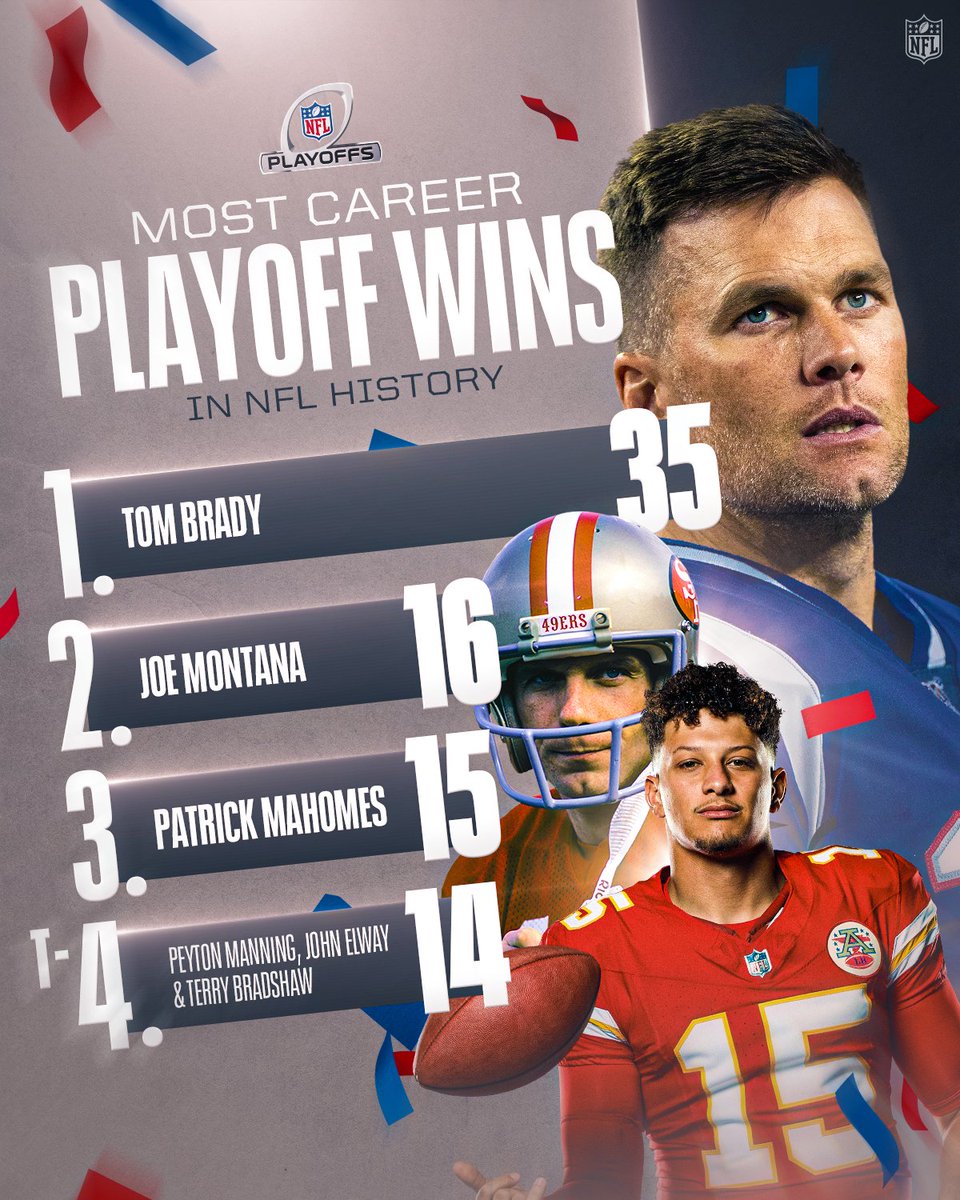 NFL's tweet photo. .@PatrickMahomes is only 28 and already in elite company 🙌 https://t.co/PZwI9AfzUH