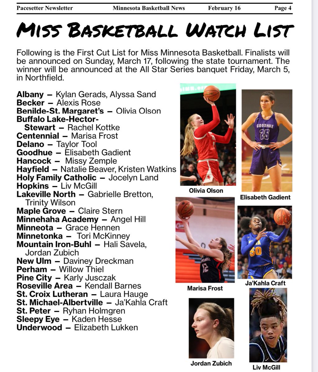 Miss Basketball Watch List (MN)