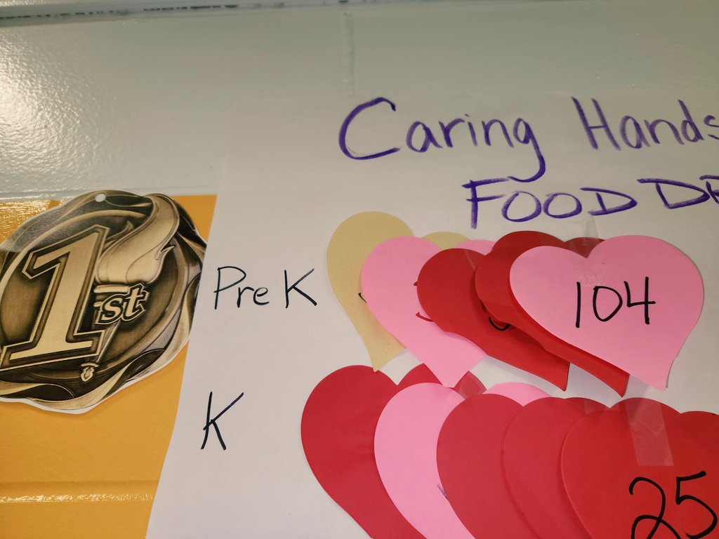 McWisdom4Edu's tweet photo. Caring Hands with Cans Food Drive ended today, but TY @PleasantvilleES parents, teachers, and Ss for 442 π₯« collected in a week for @HoustonFoodBank! A great community service project for scholars to see that they can make a difference (no pun intended π)! #LightTheFireWithin https://t.co/gY35aPmpvq
