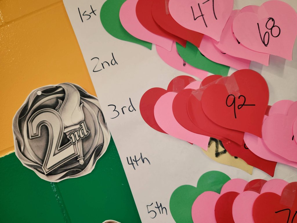 McWisdom4Edu's tweet photo. Caring Hands with Cans Food Drive ended today, but TY @PleasantvilleES parents, teachers, and Ss for 442 π₯« collected in a week for @HoustonFoodBank! A great community service project for scholars to see that they can make a difference (no pun intended π)! #LightTheFireWithin https://t.co/gY35aPmpvq