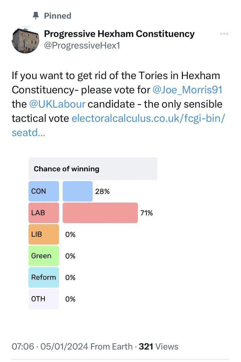 Progressive Hexham Constituency tweet media