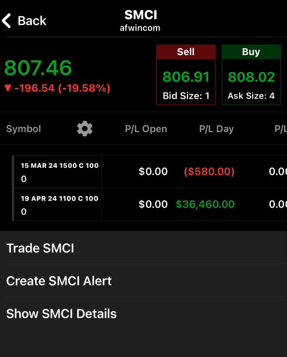 Lionsheart Trading tweet media