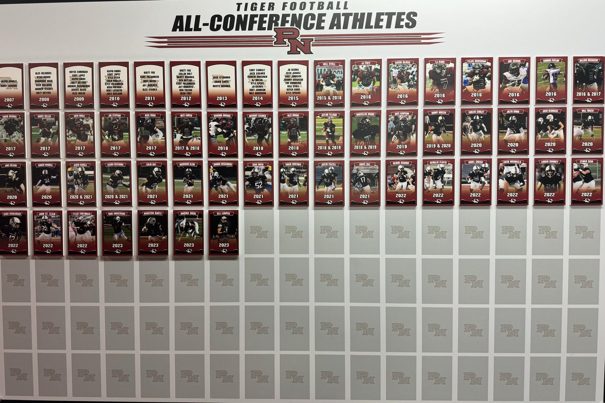 Plainfield North Tiger Football tweet media