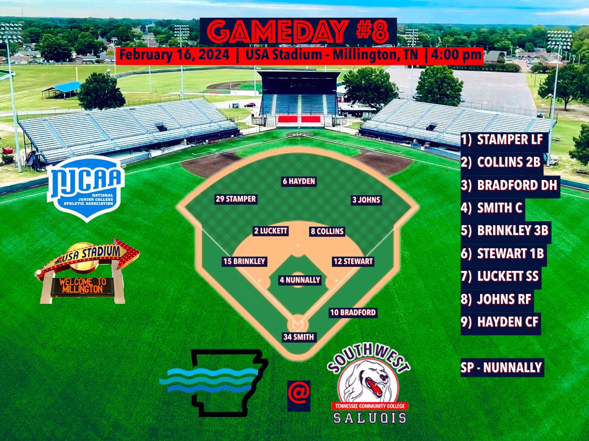 Southwest Tennessee Baseball tweet media