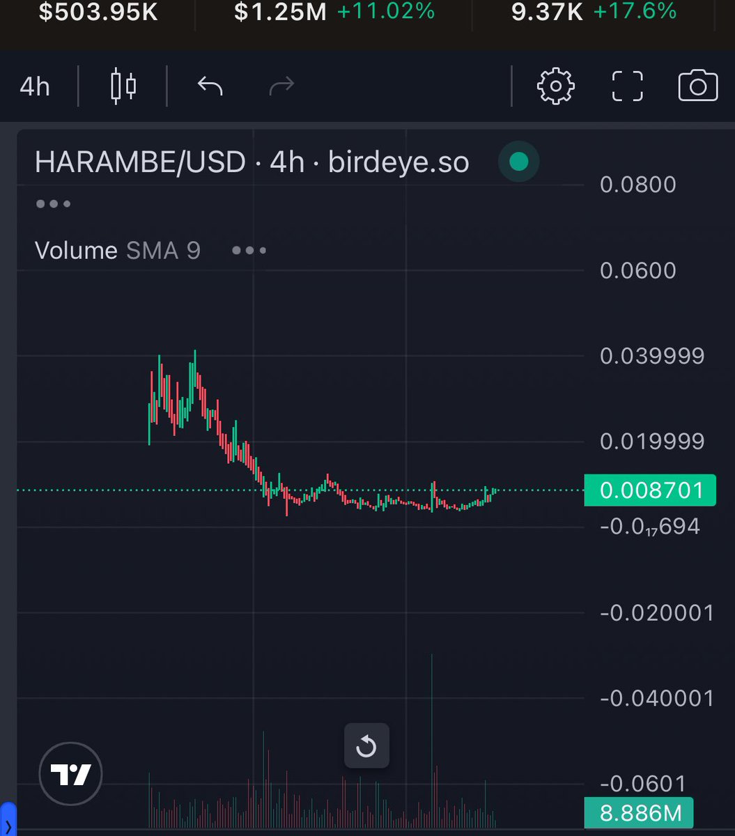 Mrpunk.eth tweet media