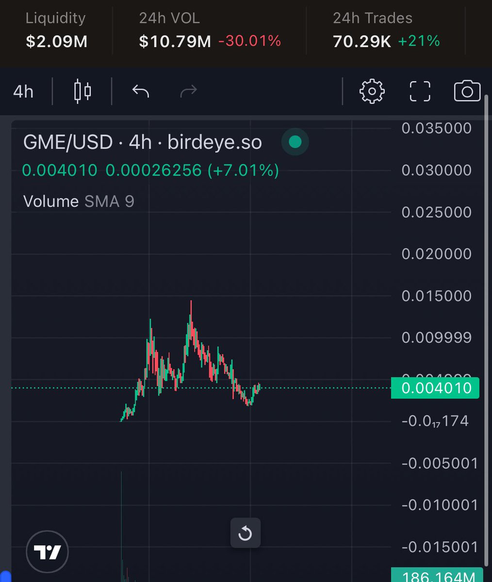 Mrpunk.eth tweet media