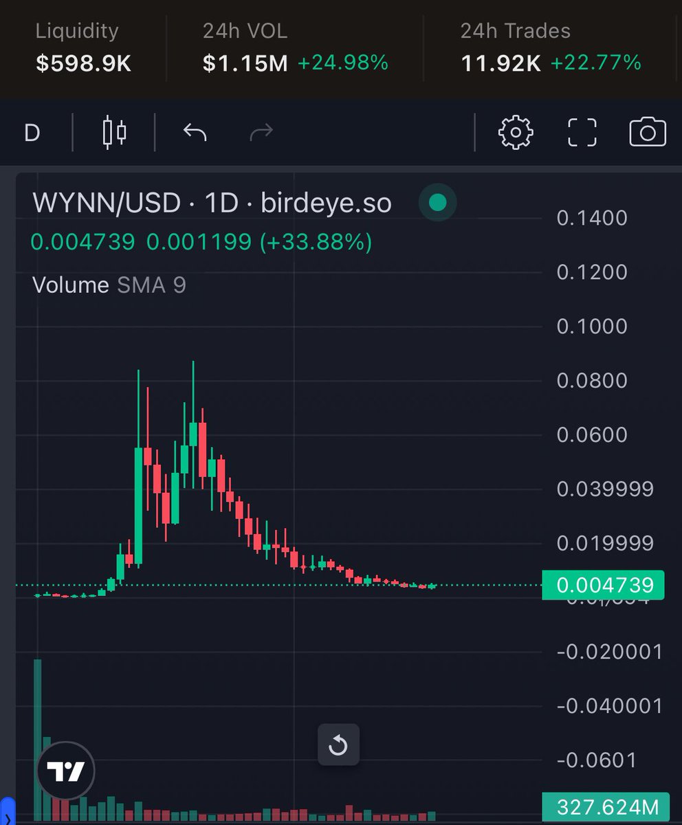 Mrpunk.eth tweet media