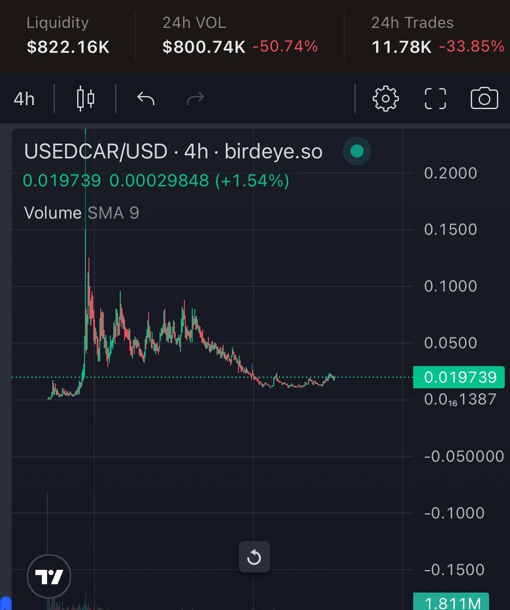 Mrpunk.eth tweet media