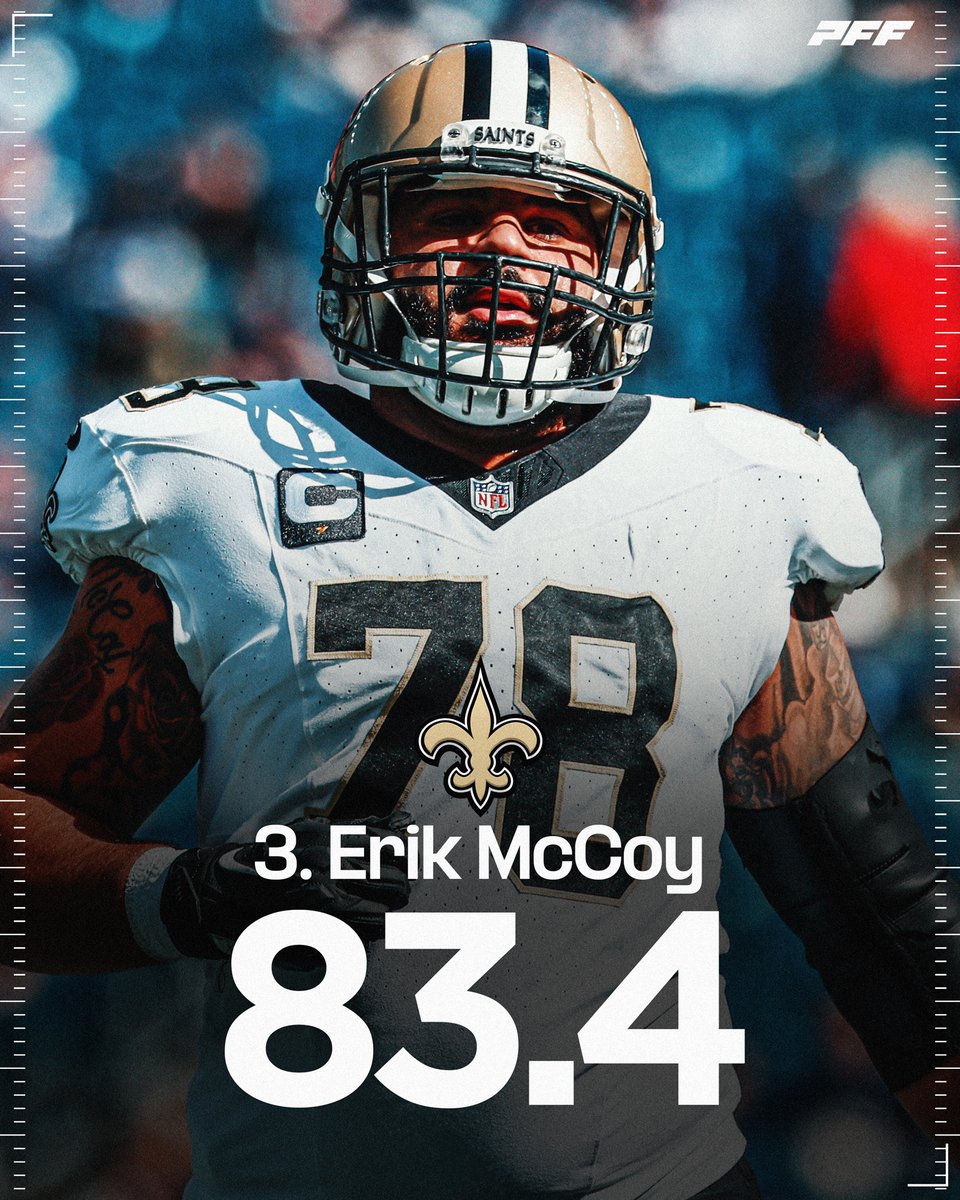 Erik McCoy: 83.4 PFF Grade this season 3rd among all Centers 💥