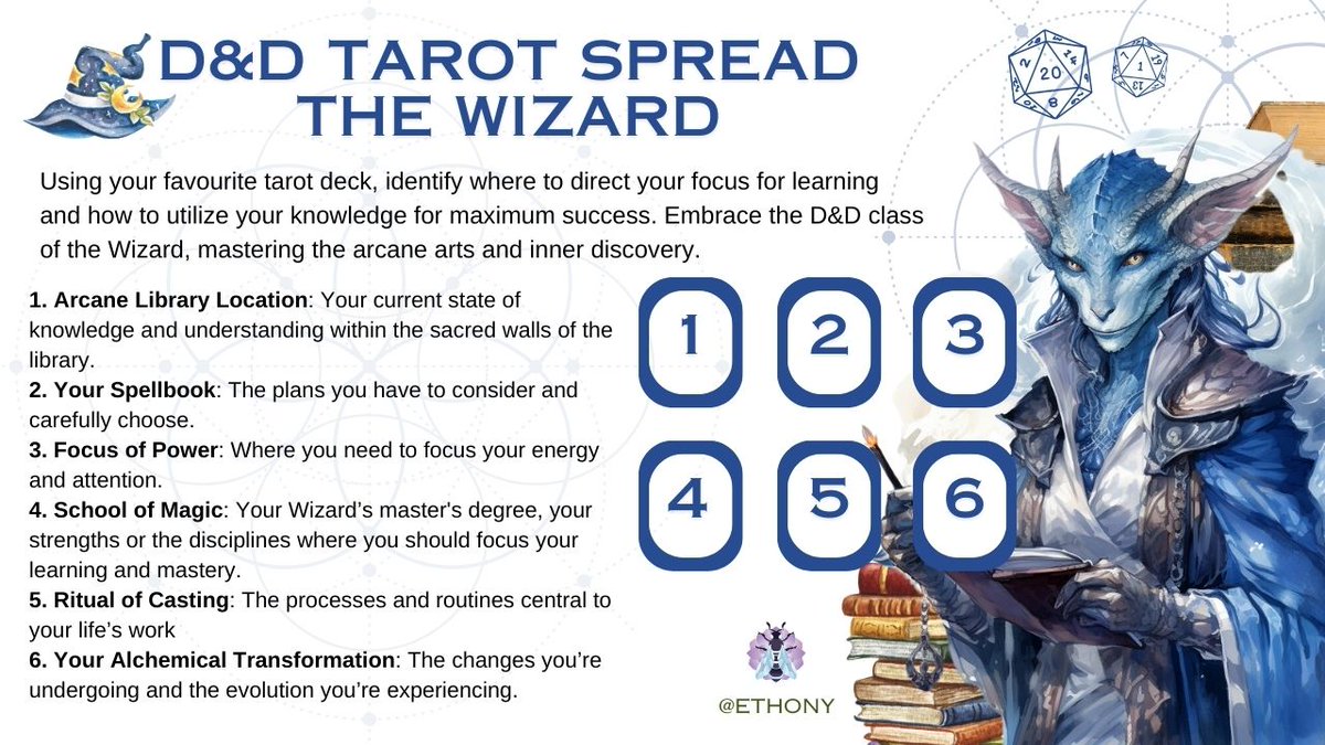 Dungeons and Dragons Tarot Spread – The Wizard dlvr.it/T2s2wj