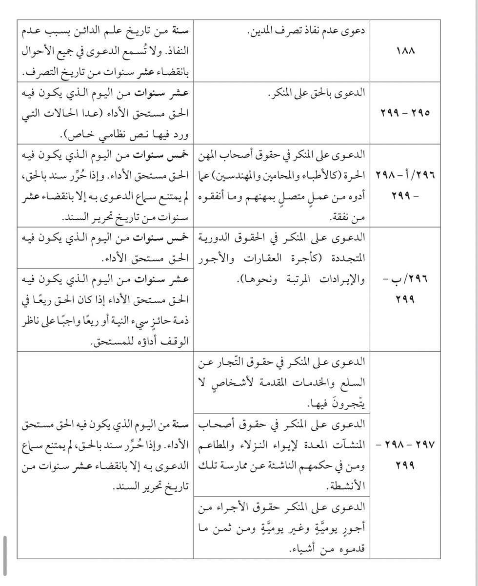 المحامي عبدالرحمن القميري tweet media