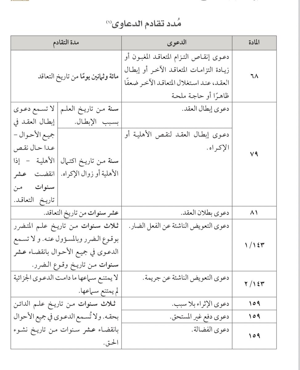 المحامي عبدالرحمن القميري tweet media