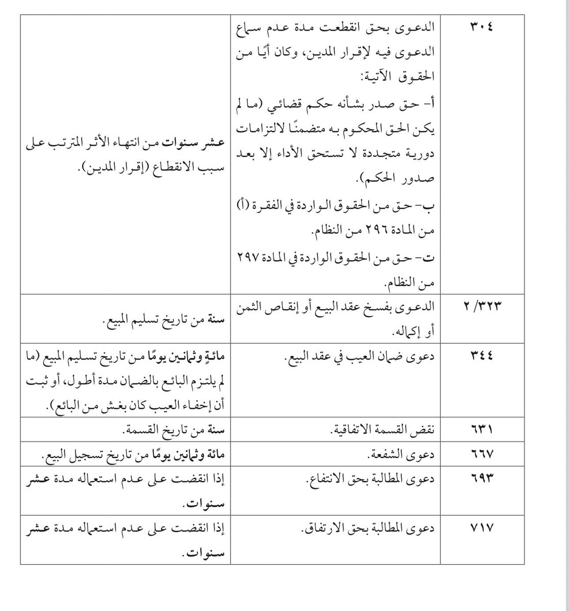 المحامي عبدالرحمن القميري tweet media