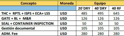 Martín Clément tweet media