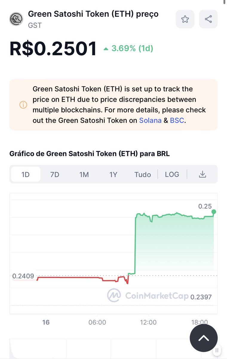 davini_fabio's tweet photo. #eGST 👀
@Stepnofficial #APERealm #ETH https://t.co/uTab2YJFUi