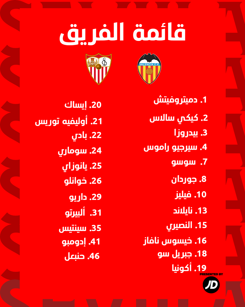 Sevilla FC Arab | إشبيلية tweet media