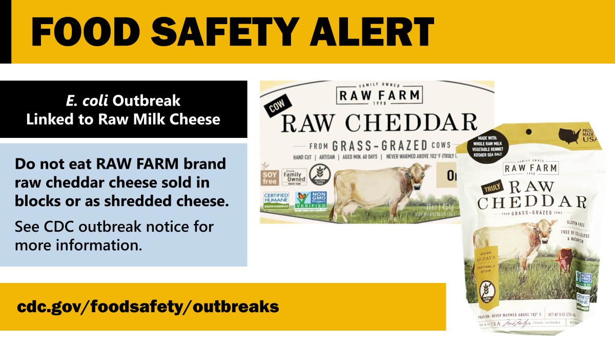 CDCgov's tweet image. E. COLI OUTBREAK: 10 people are sick in 4 states. Do not eat RAW FARM brand raw cheddar cheeses. Throw them away or return them to the store. Learn more about this outbreak: bit.ly/3I4FtFS