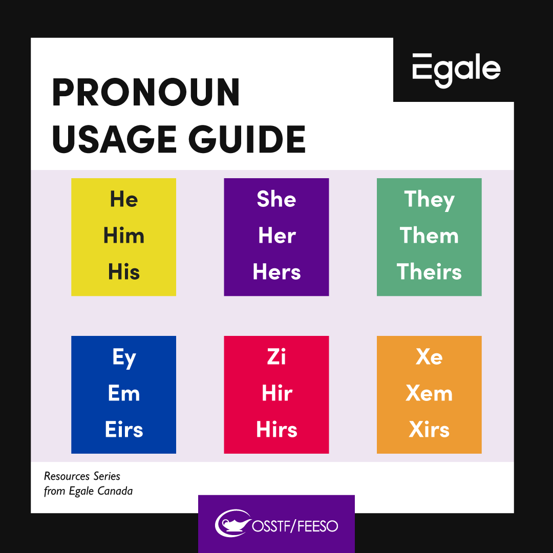 Heard a pronoun you haven't heard before?
Unsure of what to say? 
Need some support?
Want to get it right?

Check out @egalecanada's "Pronoun Usage Guide" designed to help us all learn more about pronoun usage + help educate others. 

#OSSTF #OntEd

🔗 egale.ca/awareness/pron…