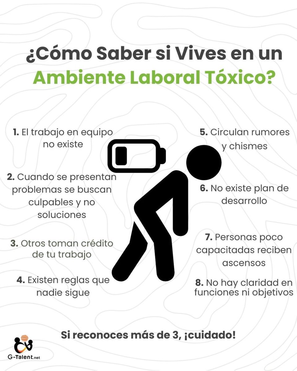 Gtalent_Net's tweet photo. ¿Sabes cómo identificar si vives en un ambiente laboral tóxico? 👉🏻Clic en el enlace https://t.co/b2wrmD8swQ y recibe toda la información del curso de Tácticas para Gestionar con Personas Difíciles en el Trabajo
#personasdificiles #gestiondepersonal #ambientelaboraltoxico #Gtalent https://t.co/aVvuVnSnAN