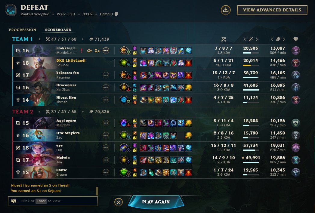 Schönen Samstag euch