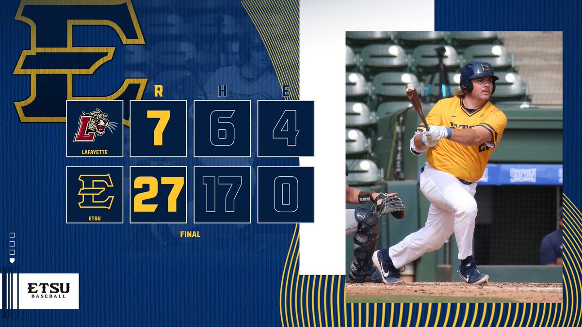 𝘽𝙐𝘾𝙎 𝙒𝙄𝙉! 𝘽𝙐𝘾𝙎 𝙒𝙄𝙉! 𝘽𝙐𝘾𝙎 𝙒𝙄𝙉! ETSU's offense rolls as the Bucs win their season opener against Lafayette, 27-7. It is ETSU's most runs in a season opener and its most in a game since 2008! #Together | #ETSUTough 🏴‍☠️