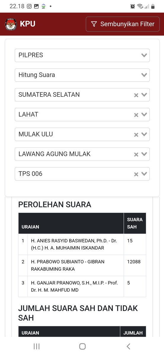 Cek terakhir belum dibenerin. Yok <a href="/KPU_ID/">KPU RI</a> yok jangan ngadi-ngadi angkanya.

#KPU #Sirekap #pilpres

<a href="/AbdulRachimmks/">Daeng Rahing</a> 

Cc: <a href="/bawaslu_RI/">Bawaslu RI</a>