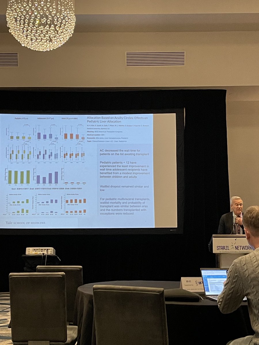 Noelle Ebel (@noelleebelmd) on Twitter photo Brilliant keynote address by Dr. David Mulligan at the <a href="/StarzlT/">Starzl Network in Pediatric Transplantation</a> annual meeting. And loved the reference of work by <a href="/MichelleHKim_MD/">Michelle H. Kim</a> <a href="/MarcMelcherMD/">Marc Melcher</a> @carlosoesquivel <a href="/StanfordAbdTxp/">StanfordAbdTxp</a> surgeons Brilliant keynote address by Dr. David Mulligan at the <a href="/StarzlT/">Starzl Network in Pediatric Transplantation</a> annual meeting. And loved the reference of work by <a href="/MichelleHKim_MD/">Michelle H. Kim</a> <a href="/MarcMelcherMD/">Marc Melcher</a> @carlosoesquivel <a href="/StanfordAbdTxp/">StanfordAbdTxp</a> surgeons