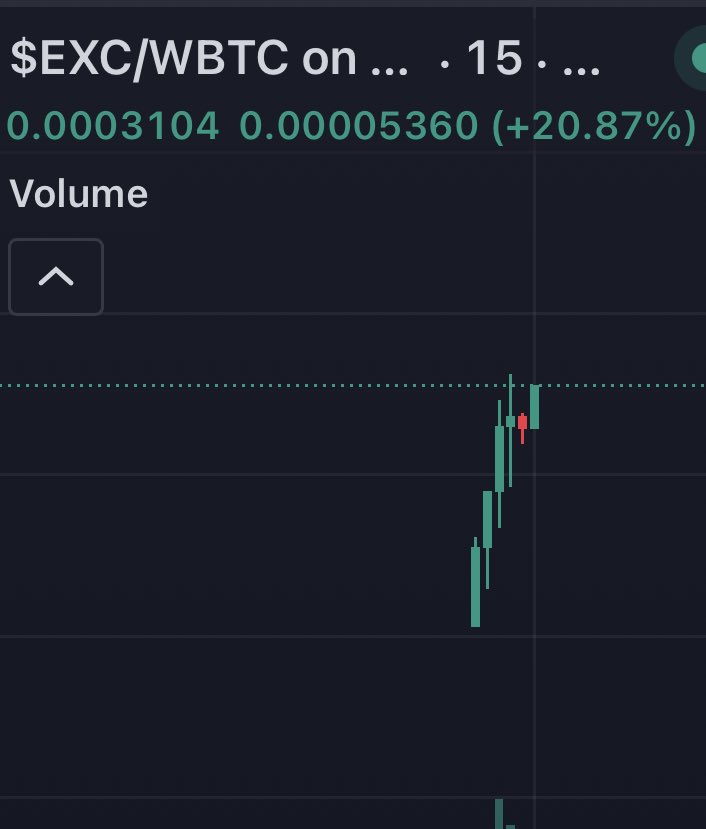Excalibur_Exca's tweet photo. $EXC the #MerlinChain‘s Sword is forming. You can see now a small piece of the handle. $HUHU is astonished. 

https://t.co/CTUowwScSX https://t.co/2Y6fV7Vue1