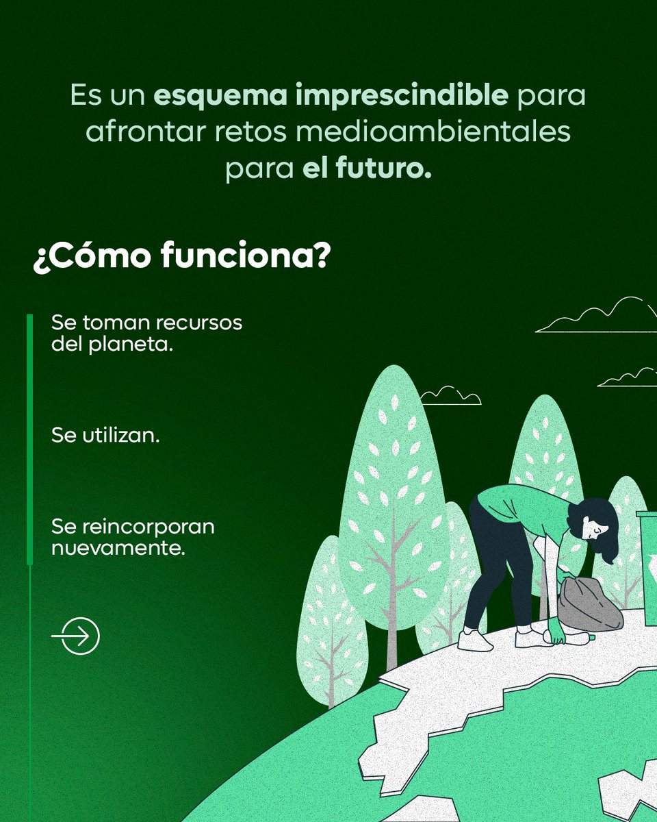 ecoceac's tweet photo. 🌿🧠 #EcoMentes te conecta con los expertos del medio ambiente, sostenibilidad y reciclaje ♻️💚. Escucha el 2° capítulo de este #Podcast, en el cual tuvimos como invitado a Jaime Cámara, fundador de @Petstarmx. ¡Disponible en tu plataforma de audio favorita! 👇🏼🎧
https://t.co/QJq29fTAaa