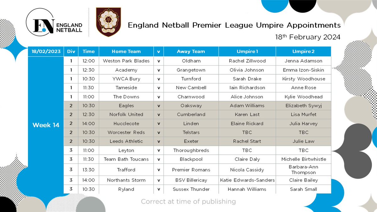 It's time for week 14 of the Premier League! 🥳

Here are the England Netball Umpire Appointments for 18/02/24 🙌

 Good luck to all involved👏

englandnetball.tv 

#showuportunein #OfficiatingFamily