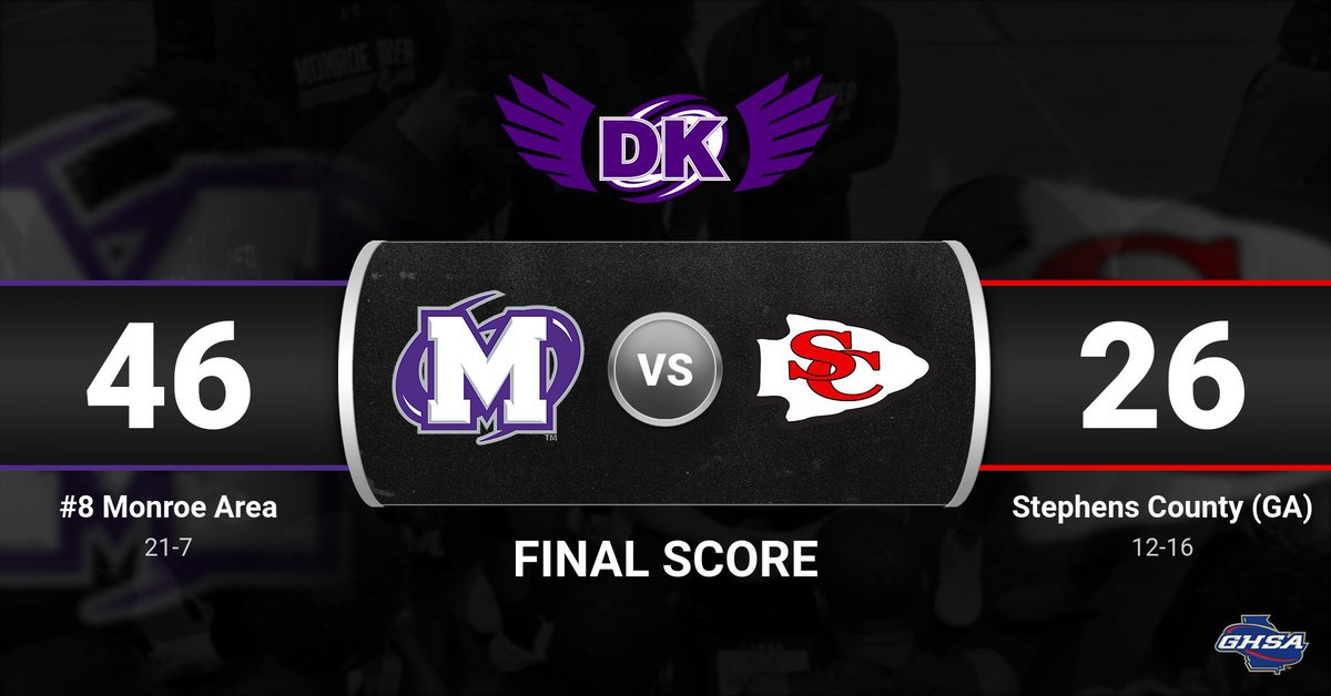 Capped off the regular season w/ a win to improve to 21-7 

We will be back in action in the State Tournament vs Douglass on Wed.

Jaiven Todd 14 pts
Trip Griffith 10 pts
Vonte Newell 10 pts

<a href="/KyleSandy355/">Kyle Sandy</a> <a href="/Relentless_Hoop/">Relentless Hoops</a> <a href="/Sports_Walton/">Walton Tribune Sports</a> <a href="/NextUpSportsGA/">Next Up Sports GA</a>
