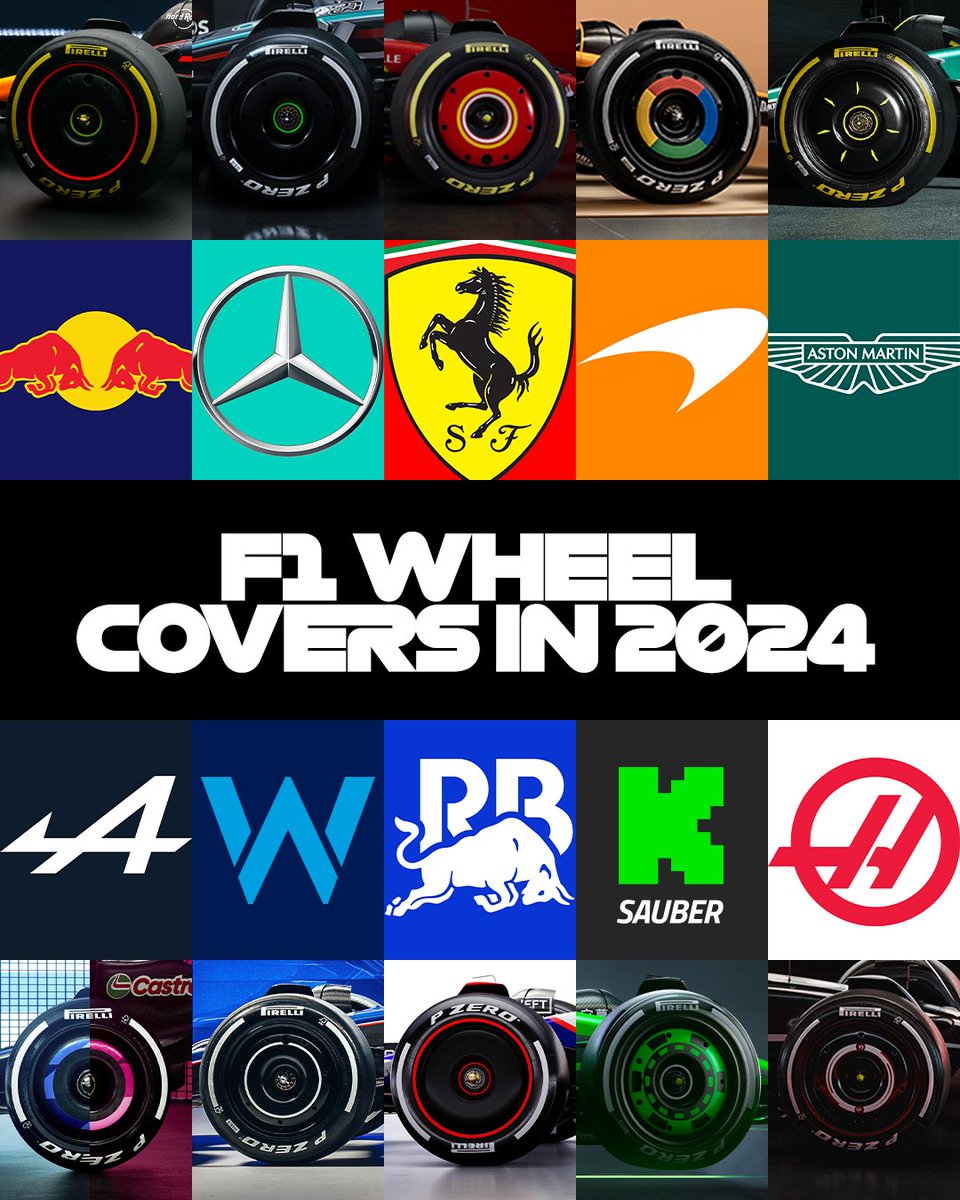 Formula 1 tweet media