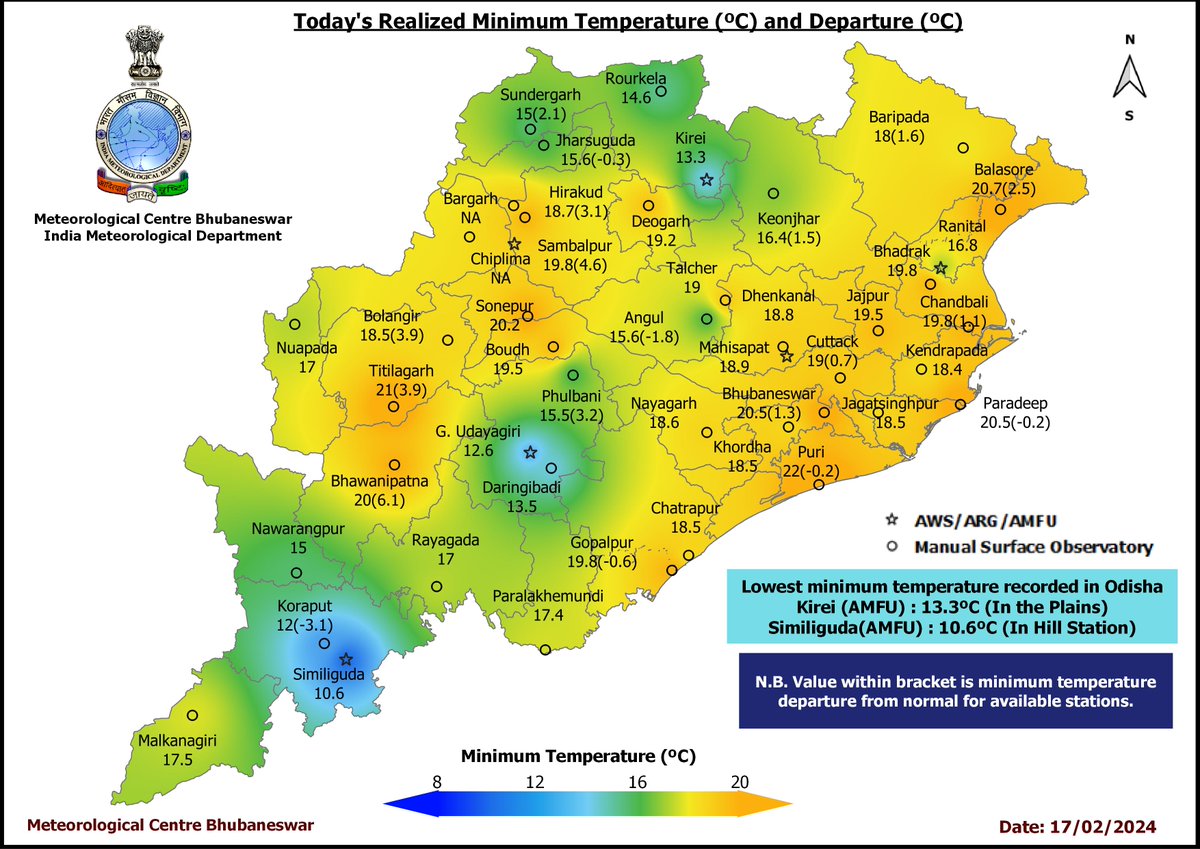 mcbbsr's tweet image. Today's Realized #MinimumTemperature (ºC) and Departure (ºC)