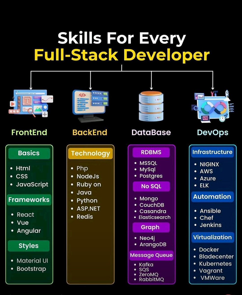 sudhirnandane's tweet image. 