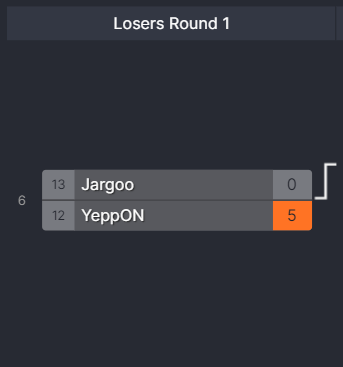 Vanilla Party Day 1:  

Aaronash takes a nailbiting golden goal win against Lucas, the newcomer Jargoo makes a valiant effort in his first ever tournament, and Baptiste cruises to Round 3 to set up for a potential Alexisl - Baptiste brothers matchup.

More to come in Day 2.