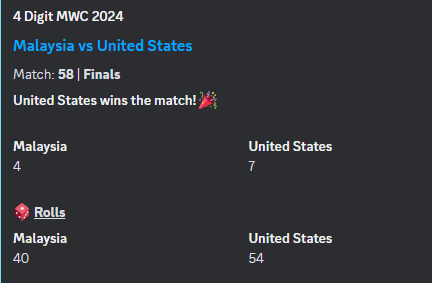 StyGix's tweet photo. We did the best we could. Another Top 6 finish in 4DM. Thanks to all my teammates, y'all did really well.. i guess it is time for my retirement from the tournament scene? https://t.co/GeJLBQ0EVX