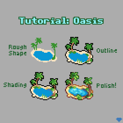mirrutatep's tweet photo. Quick tutorial on how I drew an oasis 🌴

#pixelart https://t.co/F2AN996BAZ