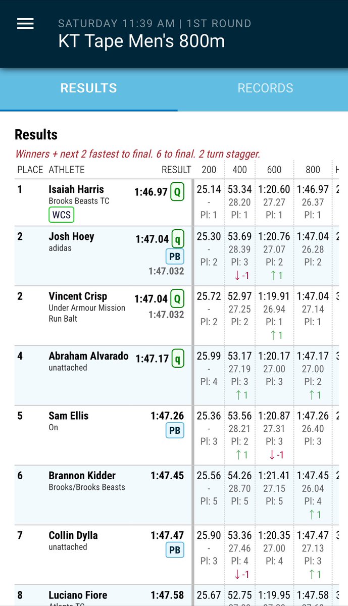 fast8trackclub tweet media