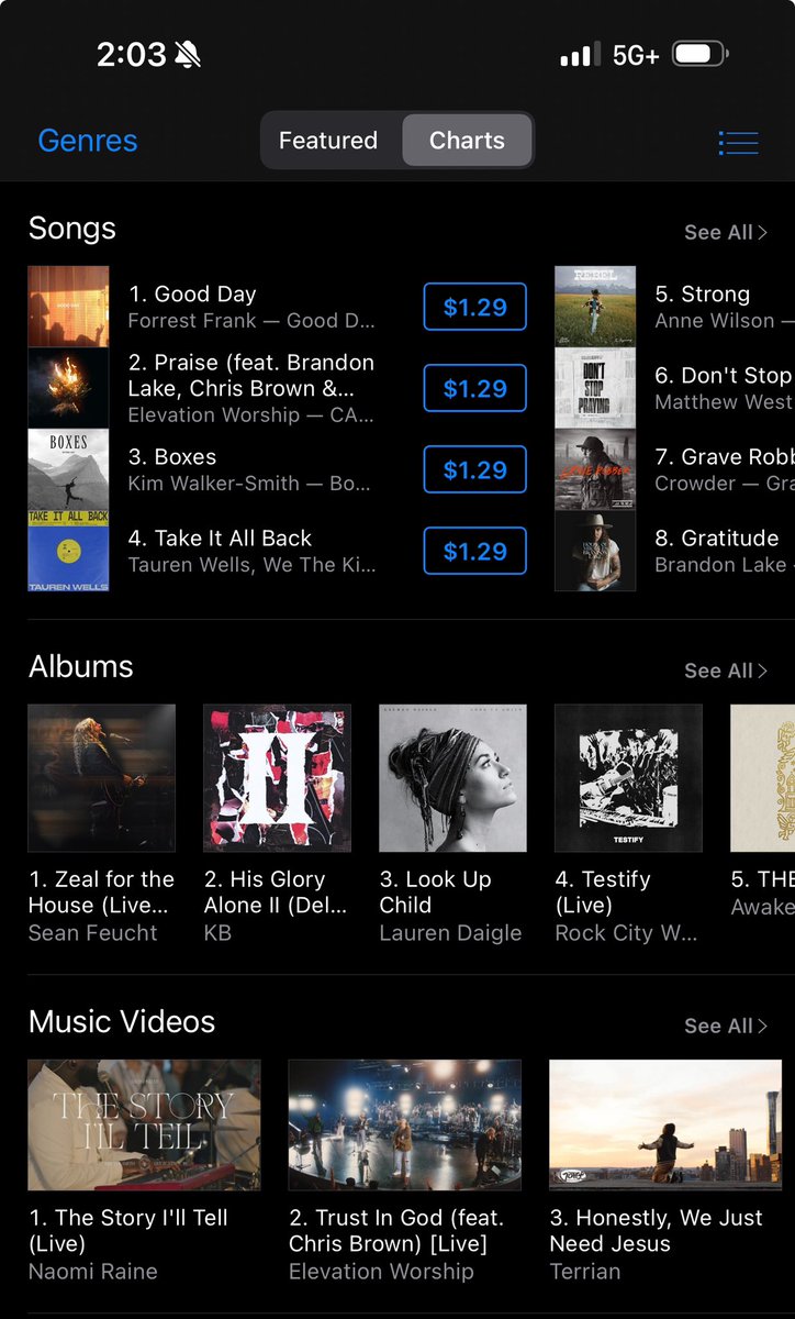 seanfeucht's tweet photo. I got serious clout with my boys today because I was ahead of their fav Christian rapper @KB_HGA on the charts ๐๐คฃ๐ฎโ๐จ #DadFlex https://t.co/6I6mptx8N8