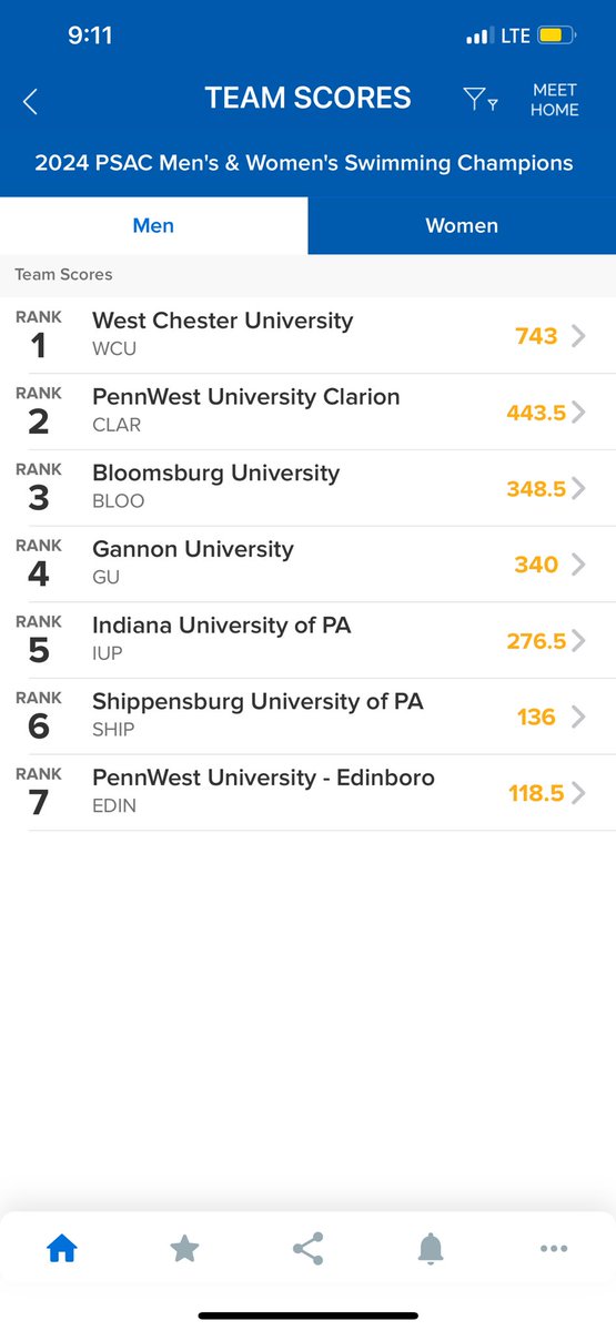 PSACSwimming tweet picture