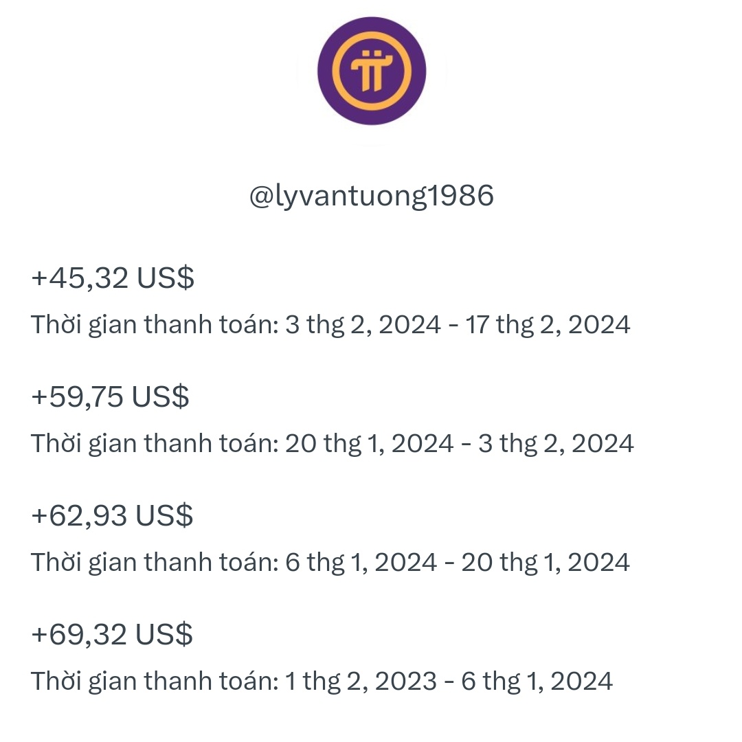 Tuong_PiNetwork tweet media