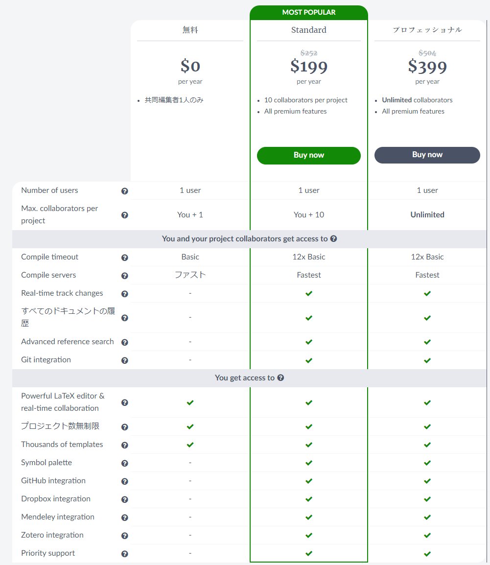 tom_shibata's tweet image. #IEEE 会員なら，#Overleaf を IEEE Collabratec accountとリンクして，Professional Plan が使えます．これは大きなメリットですね．