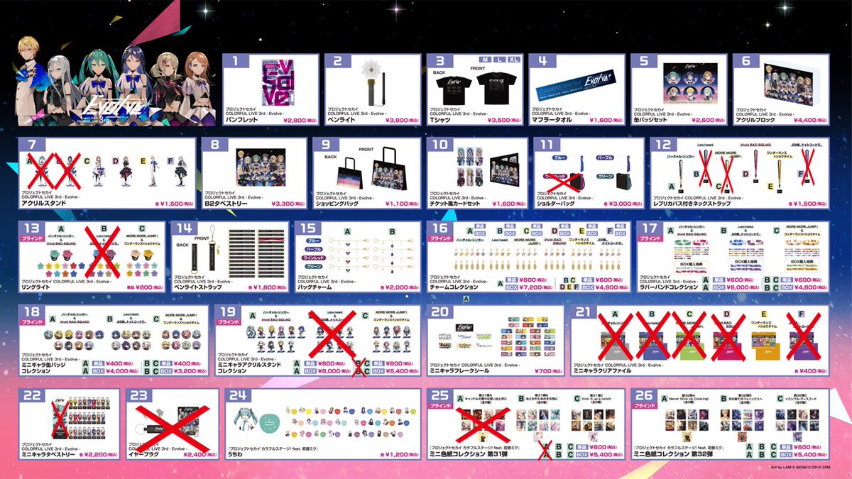 プロジェクトセカイ COLORFUL LIVE 4th - Unison -【セカライ