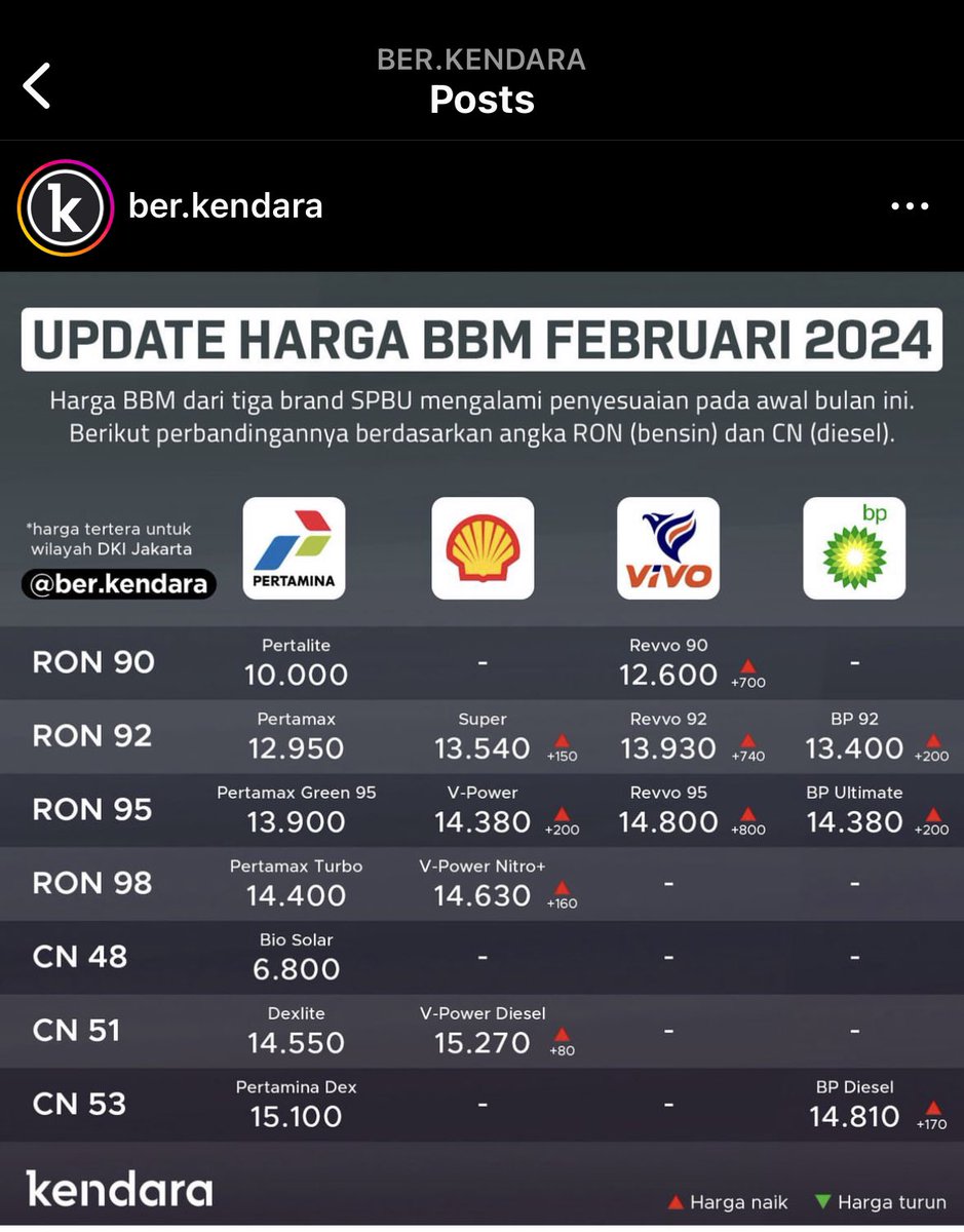Extra Time Indonesia tweet media