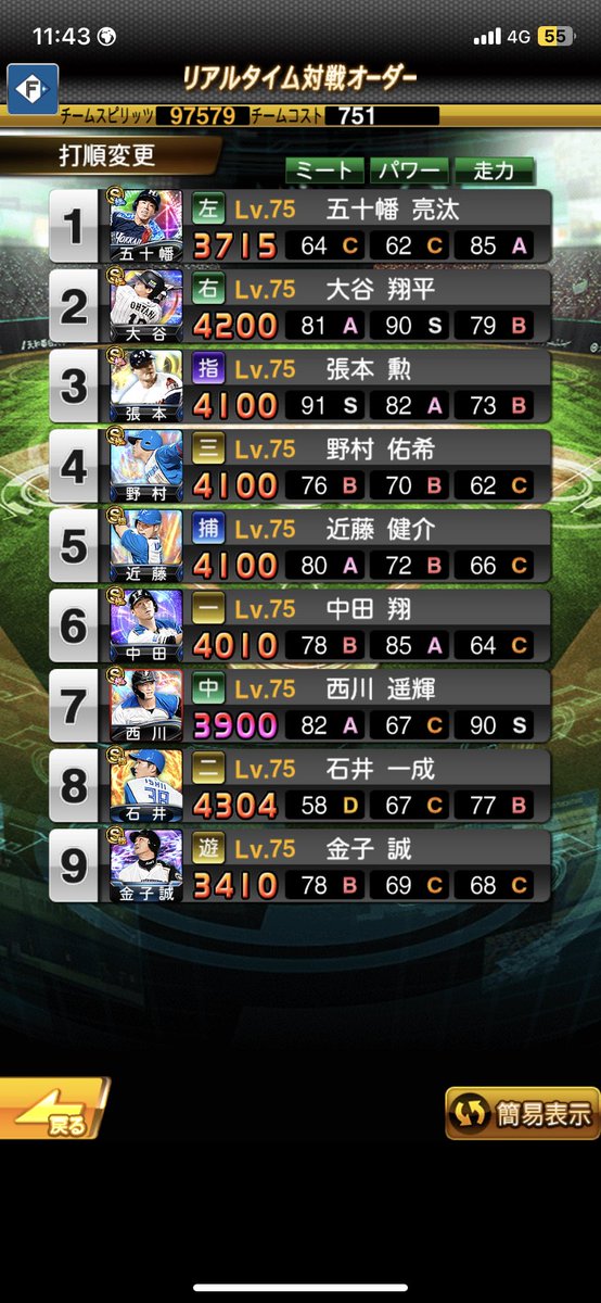 Sherringford_'s tweet photo. @Satoyuu_mikuuu 最近できてないのでスピ低いですが
1番代打杉谷
大谷投手時ライト万中でやってます！ https://t.co/PWDbNRDlyQ